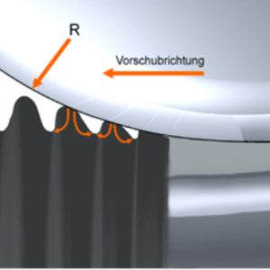 BurnishFlex?滾光刀